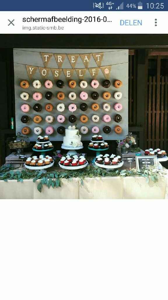 Dudas... Mi novia es indecisa. - 2