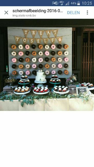 Dudas... Mi novia es indecisa. - 2