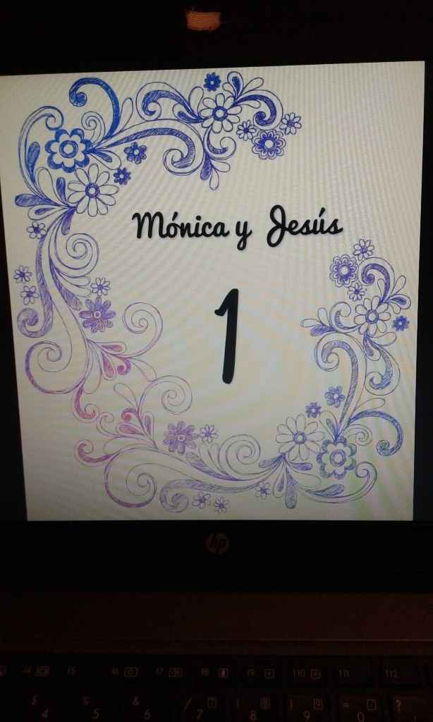 numero de mesas