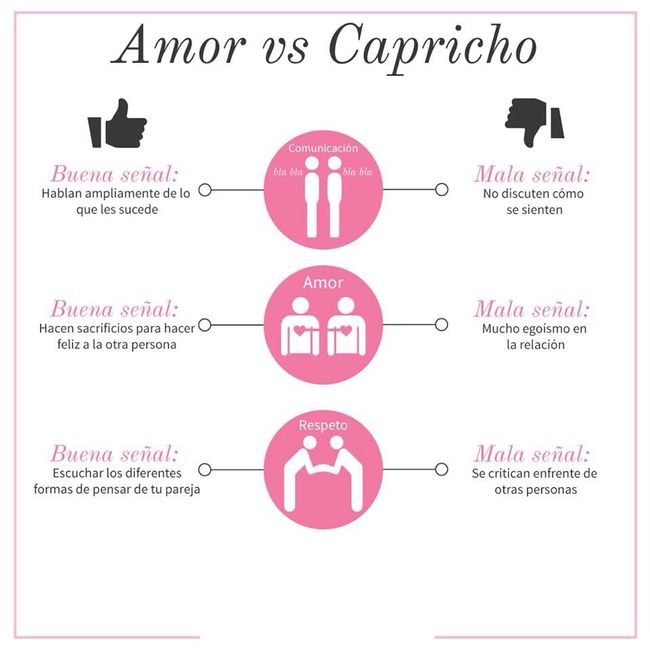 Amor vs capricho - 1