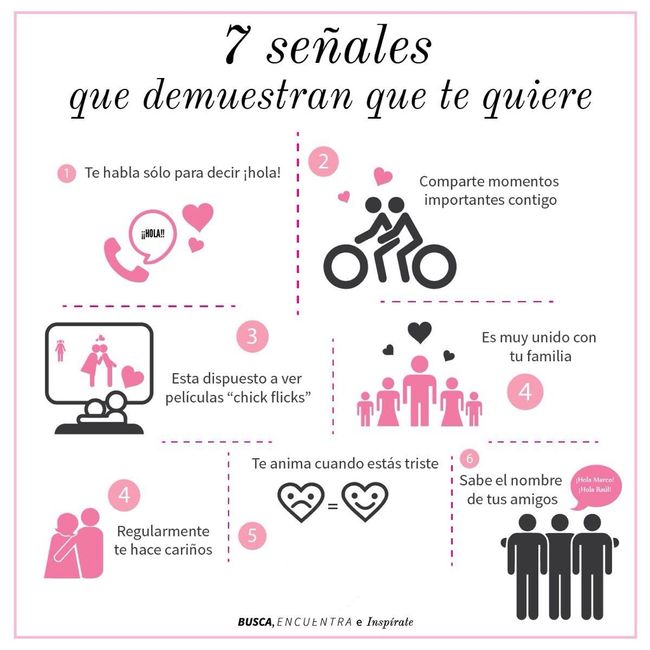 Señales que demuestran que te quiere - 1