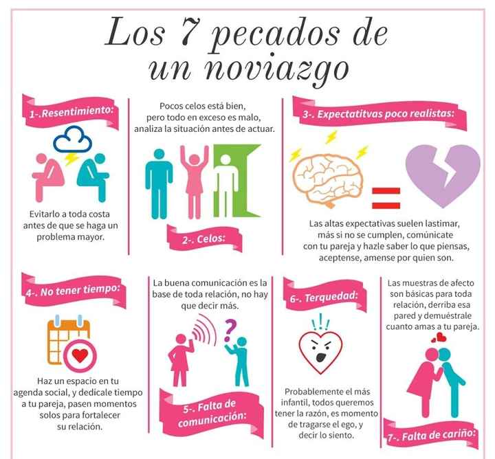 Los 7 pecados del noviazgo - 1