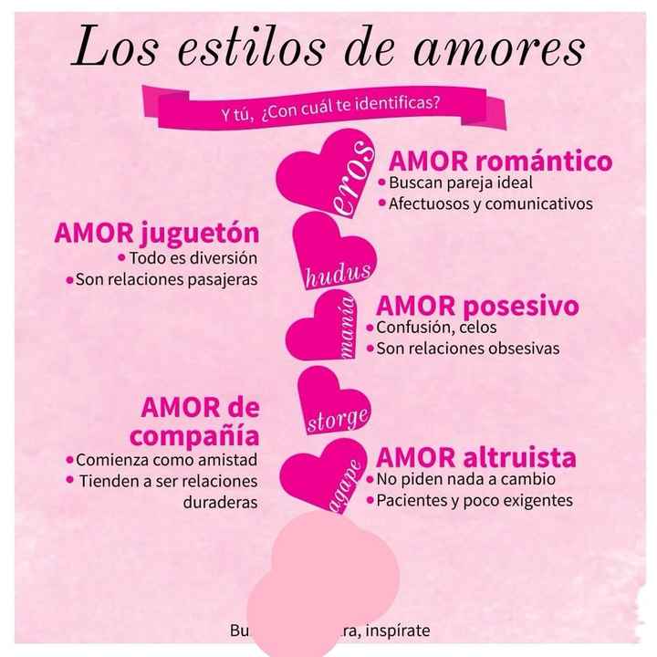 Tipos de amor - 1