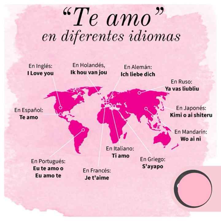 Te amo en diferentes idiomas - 1