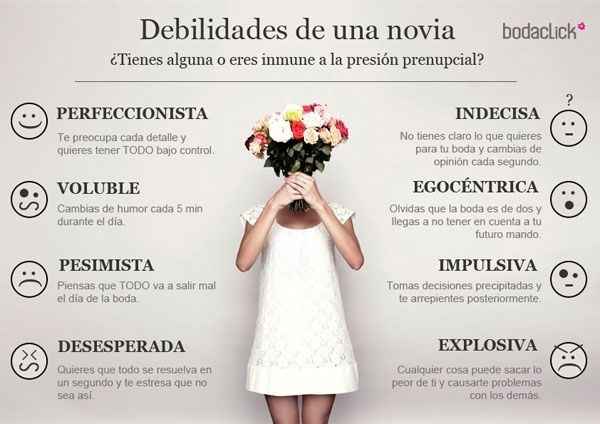 Debilidades de toda novia - 1