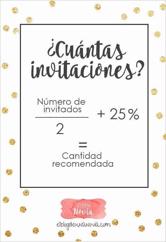 Guía para saber el número correcto de invitaciones - 1