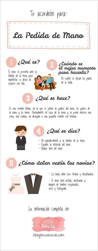 De encuentro de novios a pláticas... - 1