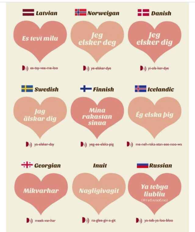 Como decir "te amo"  en todos los idiomas :) - 5