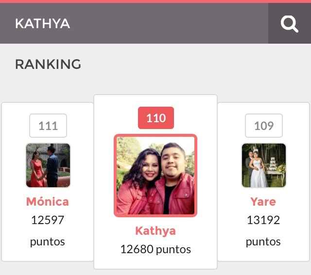 Ranking de puntaje - 2