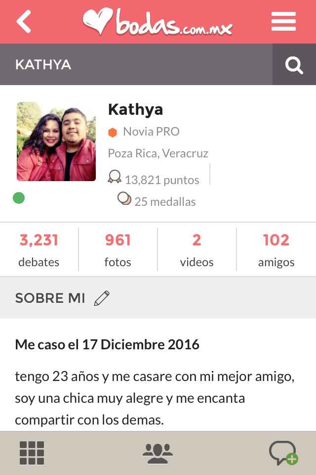 ¿Cuántas amigas tienes en la Comunidad? - 1