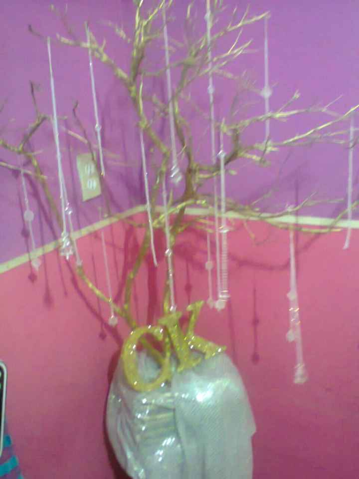 A 33 días , avances para mi día b - 7