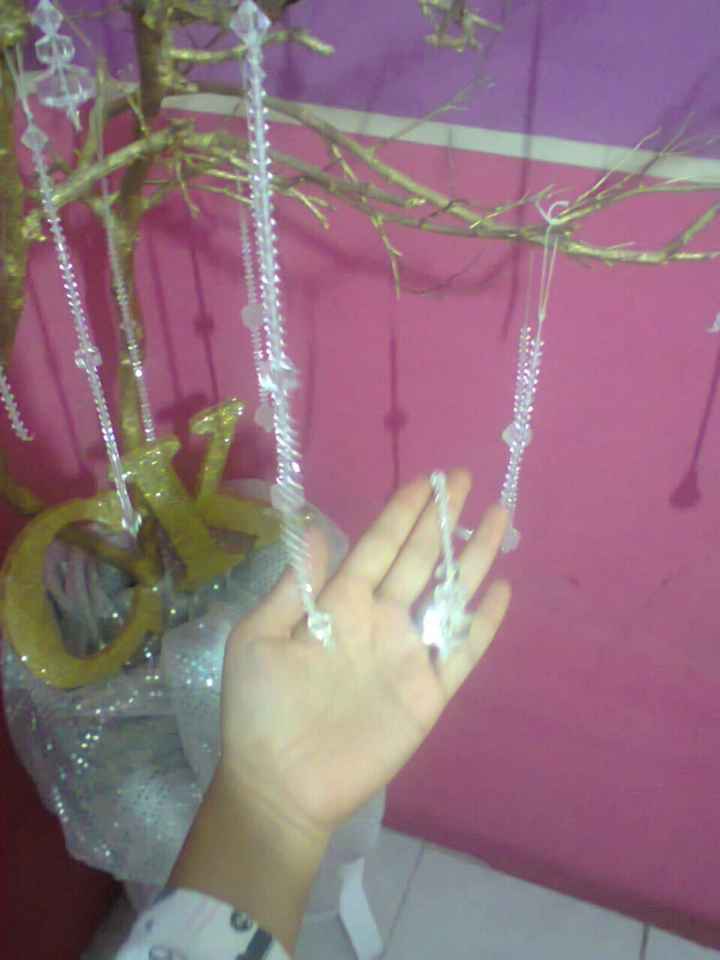 A 33 días , avances para mi día b - 8