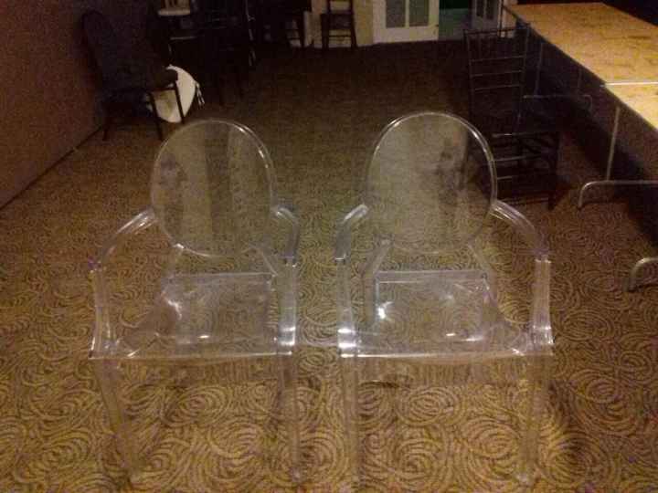 A 33 días , avances para mi día b - 15