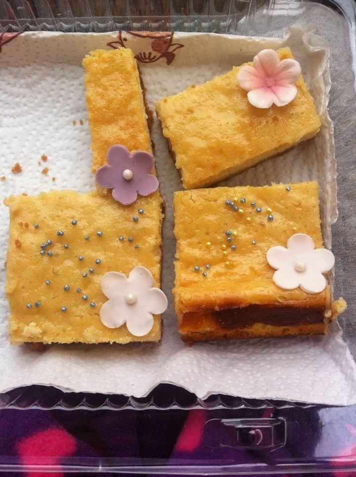 Prueba de cheessecake