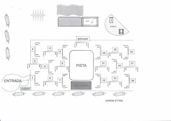 layout