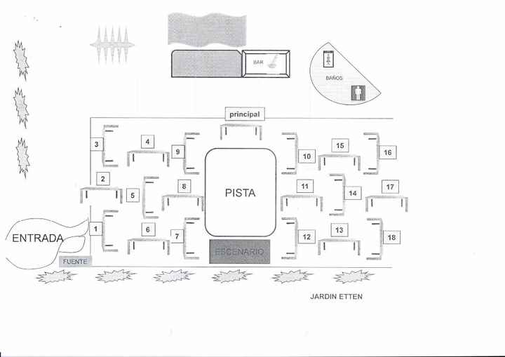 layout