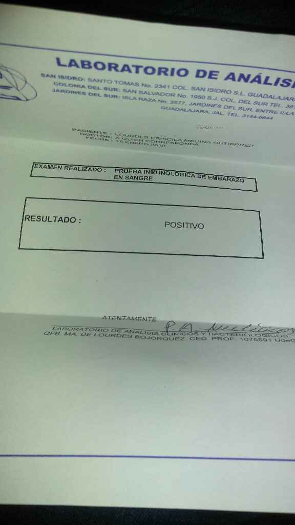 Hola chicas... Prueba final - 1