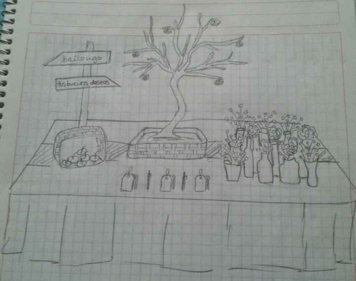 Mi mesita de deseos - 1