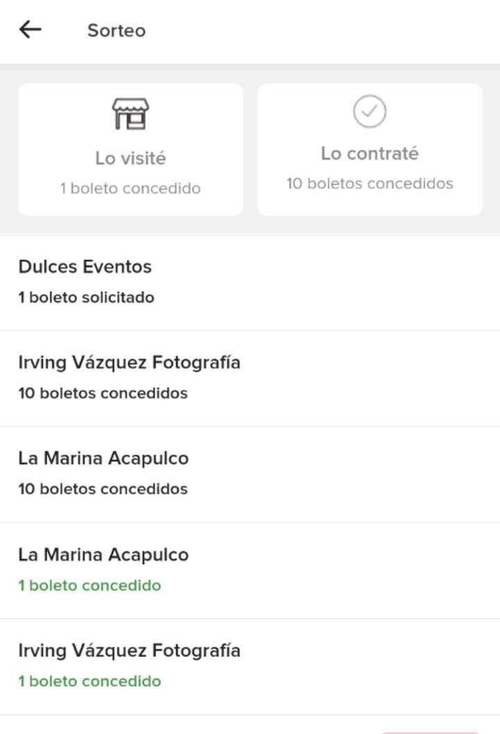 Boletos concedidos? - 1