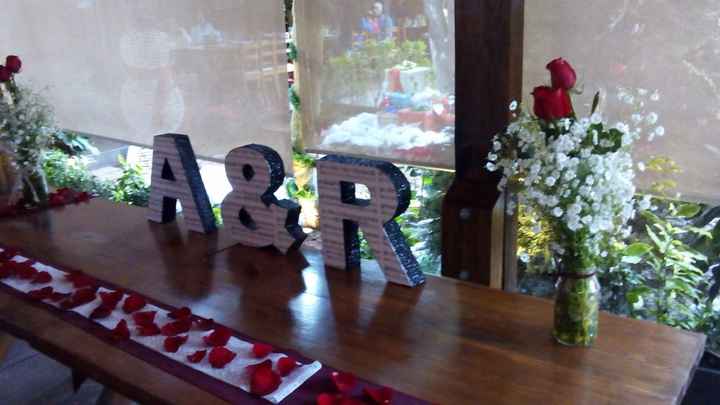 Letras