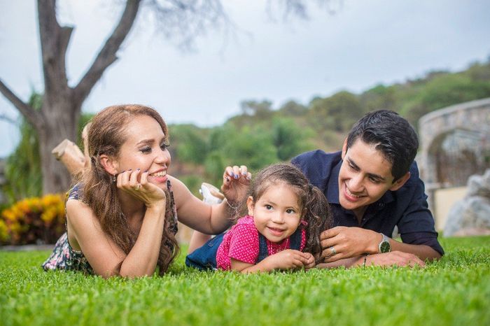 Como lograg fotos increibles? - 2