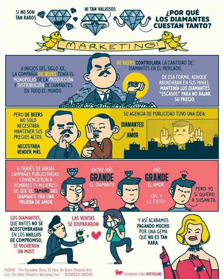 Los diamantes y el amor - 1