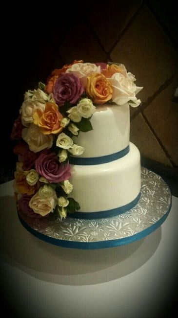 Como sera tu pastel? - 1