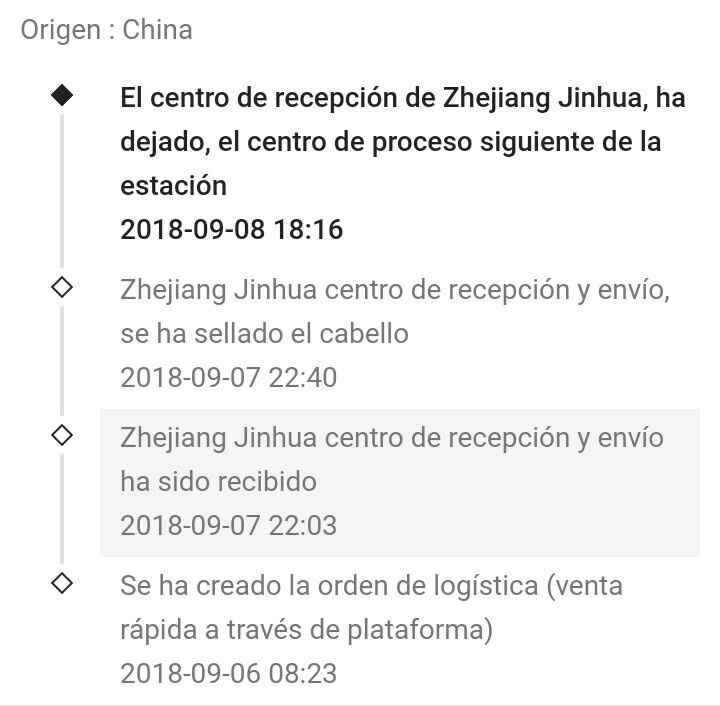 Aliexpress - 1