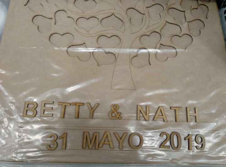 ¿Cómo plasmarán tus invitados su visita? - 2