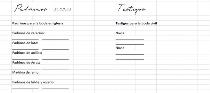 Padrinos y testigos 1