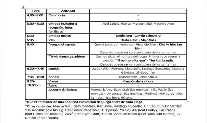 Itinerario