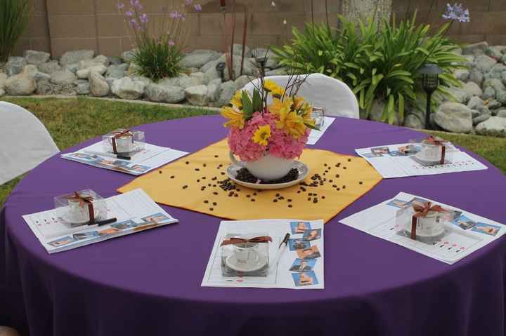 friends tv show themed bridal shower