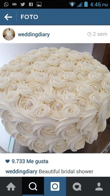 Habemus  pasteeeel!!!! - 2