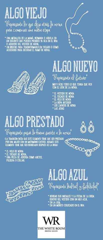 Lo nuevo, lo viejo, lo prestado y lo azul!!! - 1