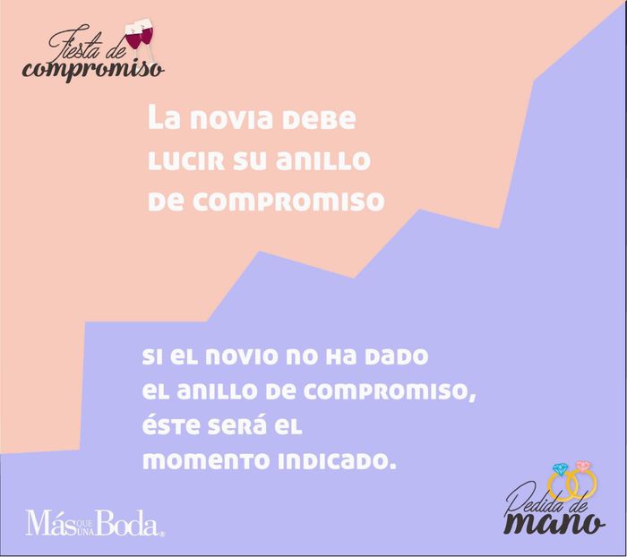 Fiesta de compromiso | Pedida de Mano - 3
