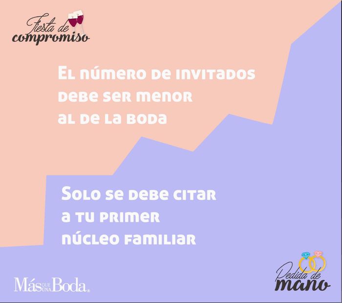 Fiesta de compromiso | Pedida de Mano - 4