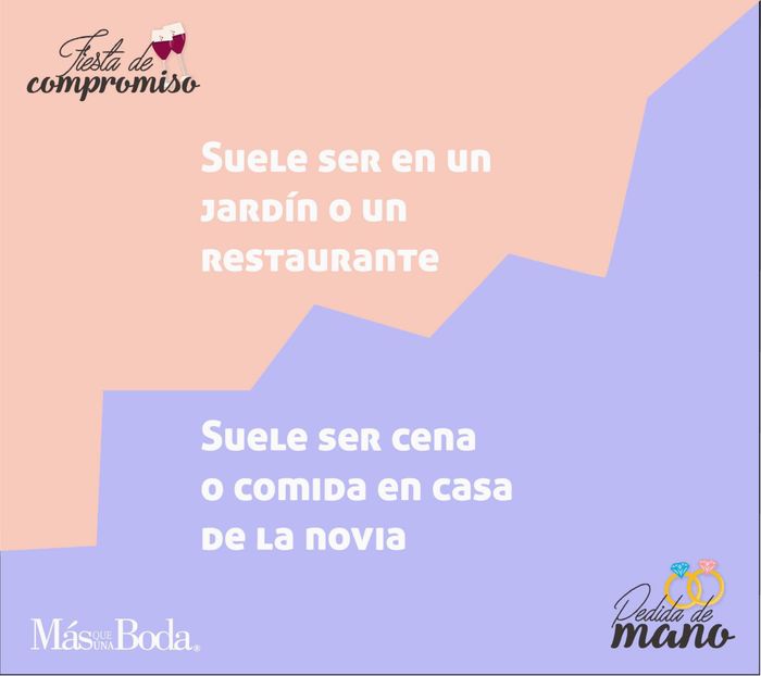 Fiesta de compromiso | Pedida de Mano - 5