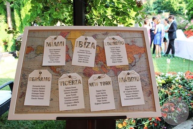 Temática de viajes 24