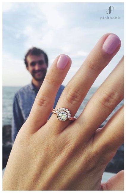 Orden de anillos 💍 5