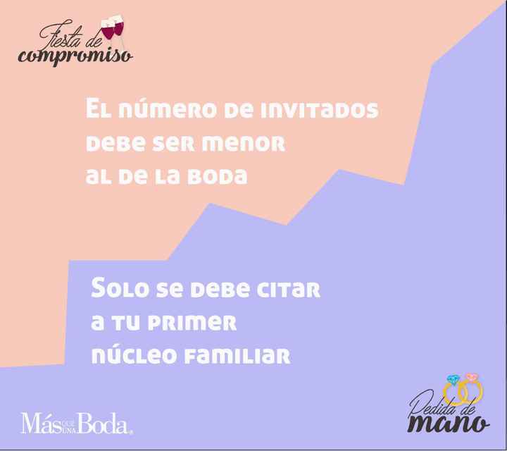 Fiesta de compromiso | Pedida de Mano - 4