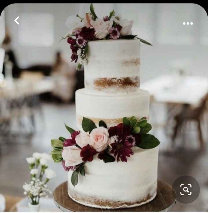 🍴 ¿Cómo te gustaría que fuera tu pastel? - 1
