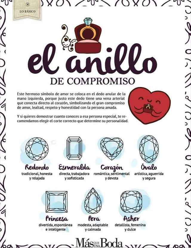 El anillo de compromiso 💍 - 1
