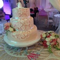 Cuál es el precio de su pastel? - 1