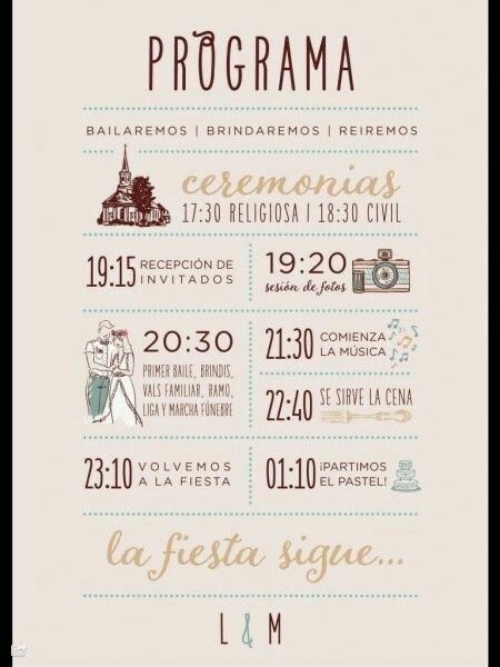 Itinerario - 1