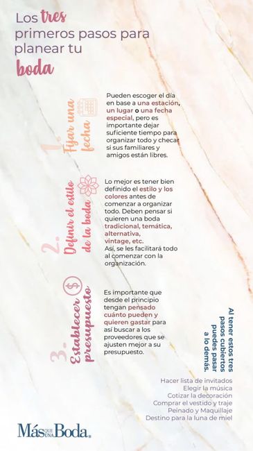 Organizar mi boda - 1