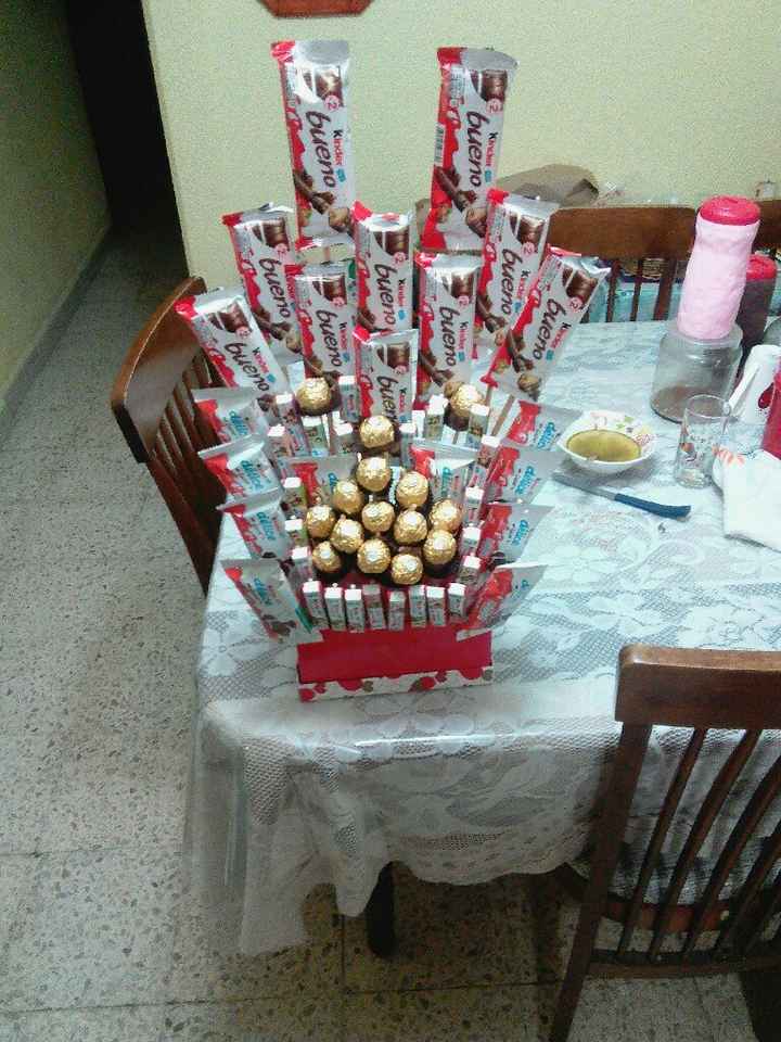 ¿Qué le vas a regalar a tu FM este 14 de febrero? - 1