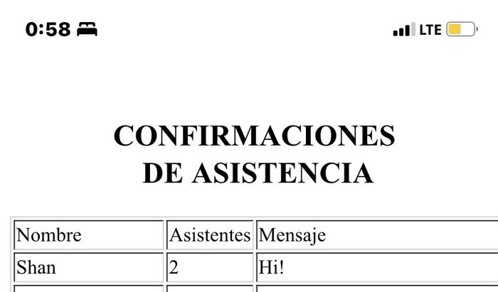 Invitaciones y boletos .... 2