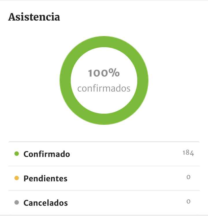 Ni yo me la creo!! 😱 - 1