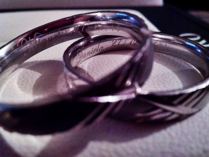 Argollas y su grabado. .. 