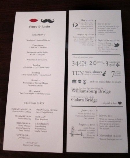 Mi inspiración para mi Boda